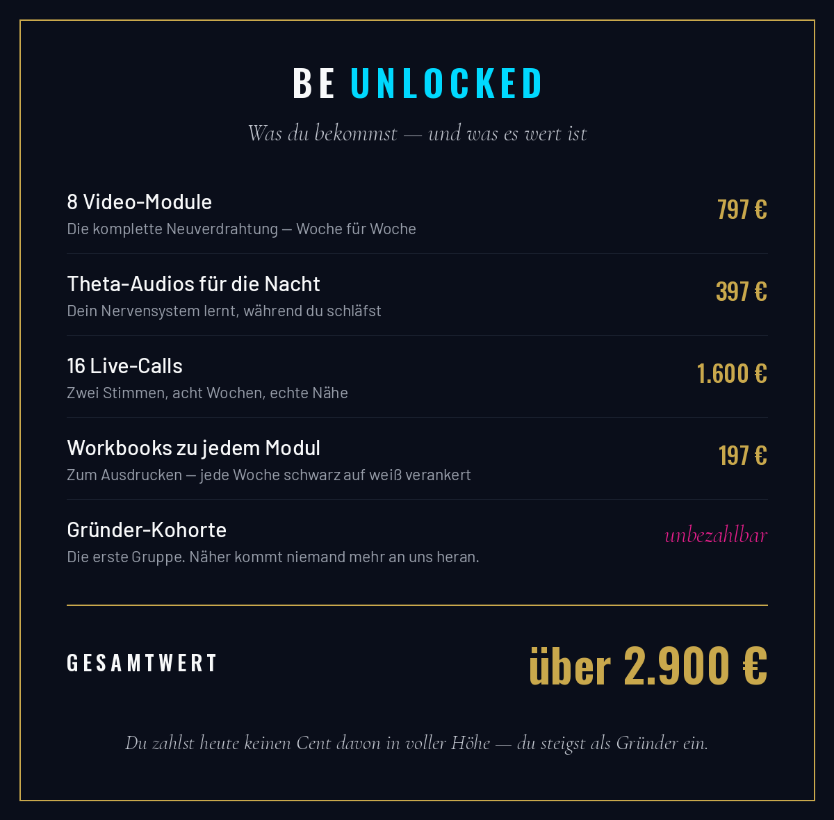 Be Unlocked — Gesamtwert über 2.900 €